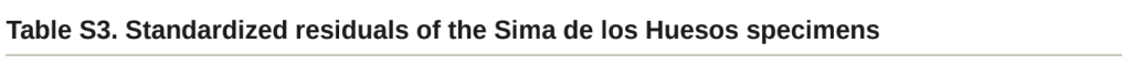 Javi s3
